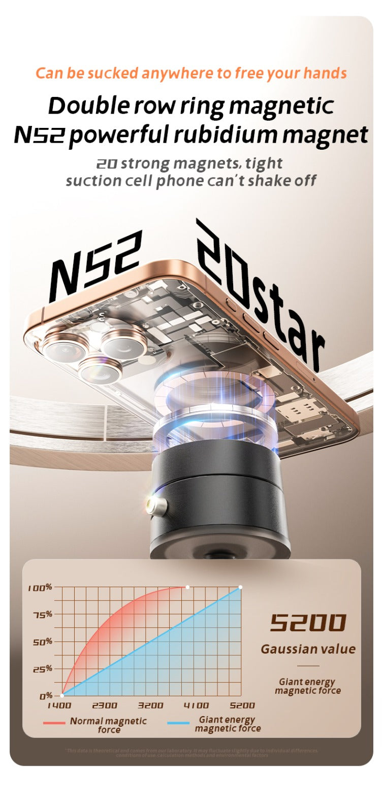 Universal Magnetic Car Phone Holder with Suction Cup